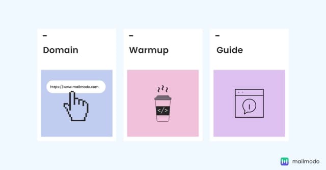 A Step-by-Step Domain Warm-Up Guide | Mailmodo