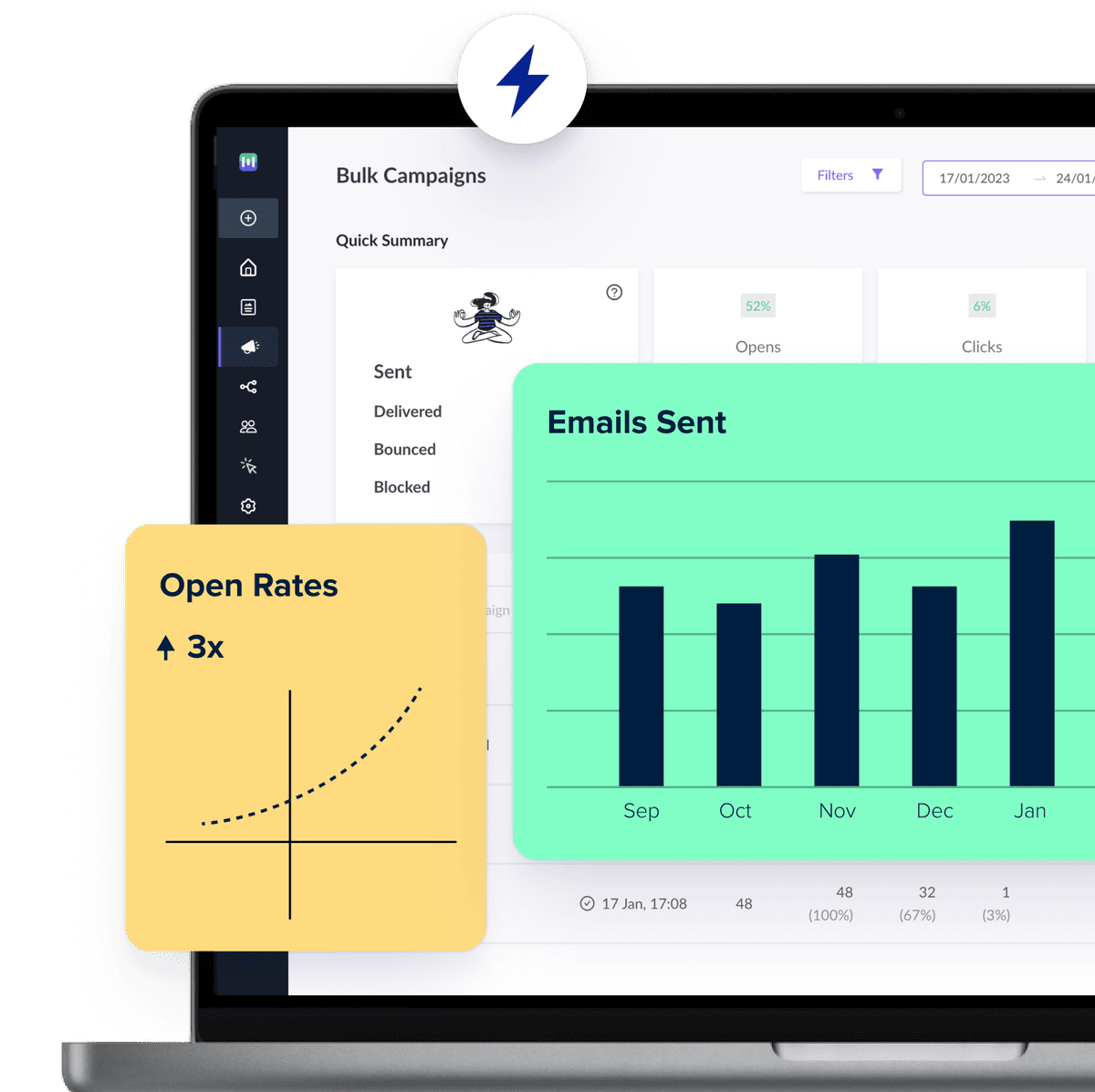 Howtogetstartedwithmailmodo Howtogetstartedwithmailmodo