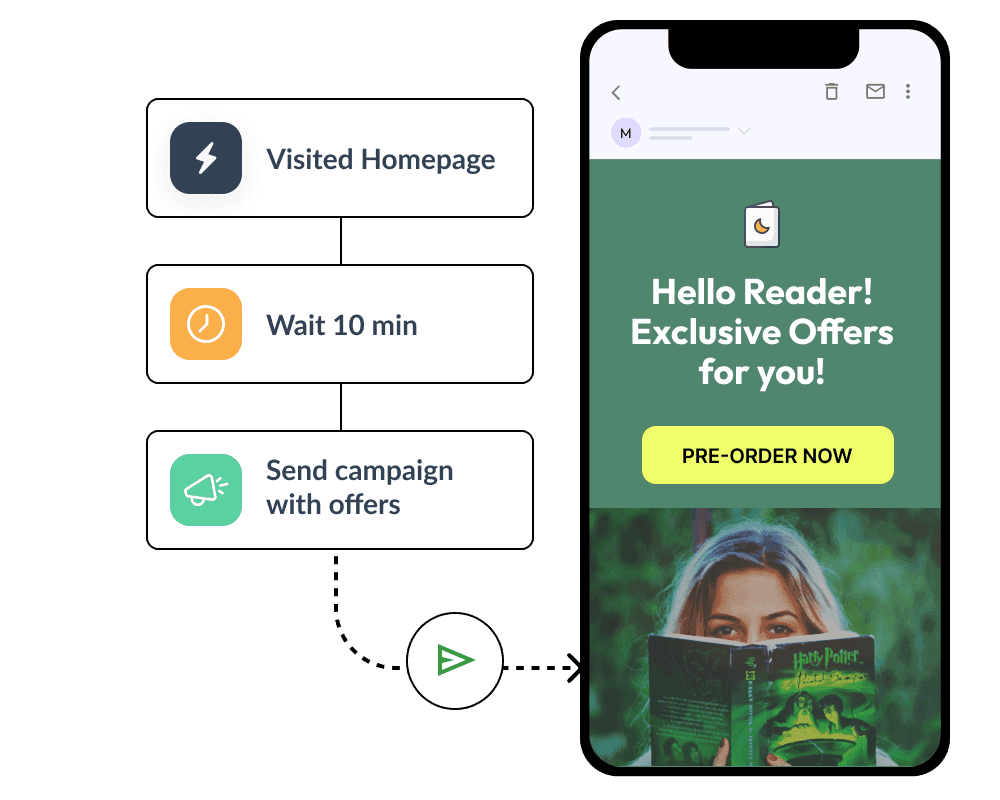 Authors_Email_Marketing_Header_1_48566ec164 Authors_Email_Marketing_Header_1_48566ec164