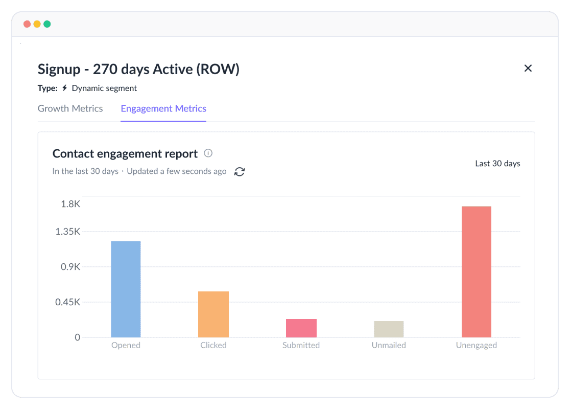 Mailmodo_identifies_the_most_optimal_send_time_for_each_and_every_contact_31353a4fc8