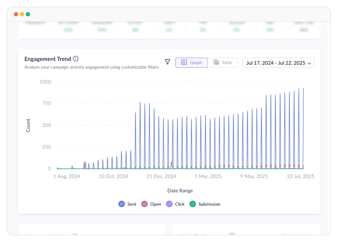 Maximize_engagement_by_delivering_perfectly_timed_emails_0e9f0f9472
