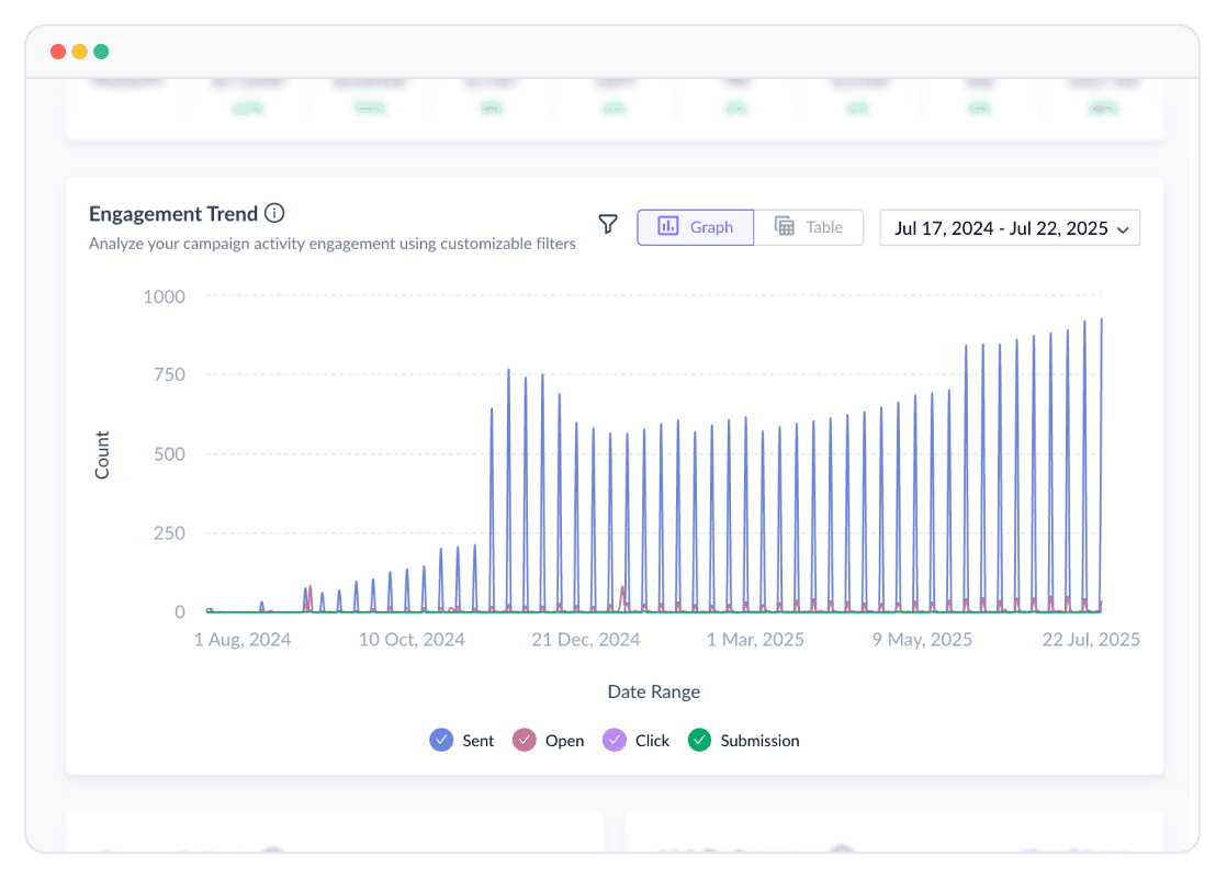 Maximize_engagement_by_delivering_perfectly_timed_emails_0e9f0f9472