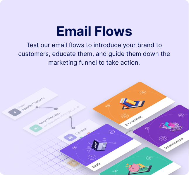 SaaS Welcome Email Series Flow banner