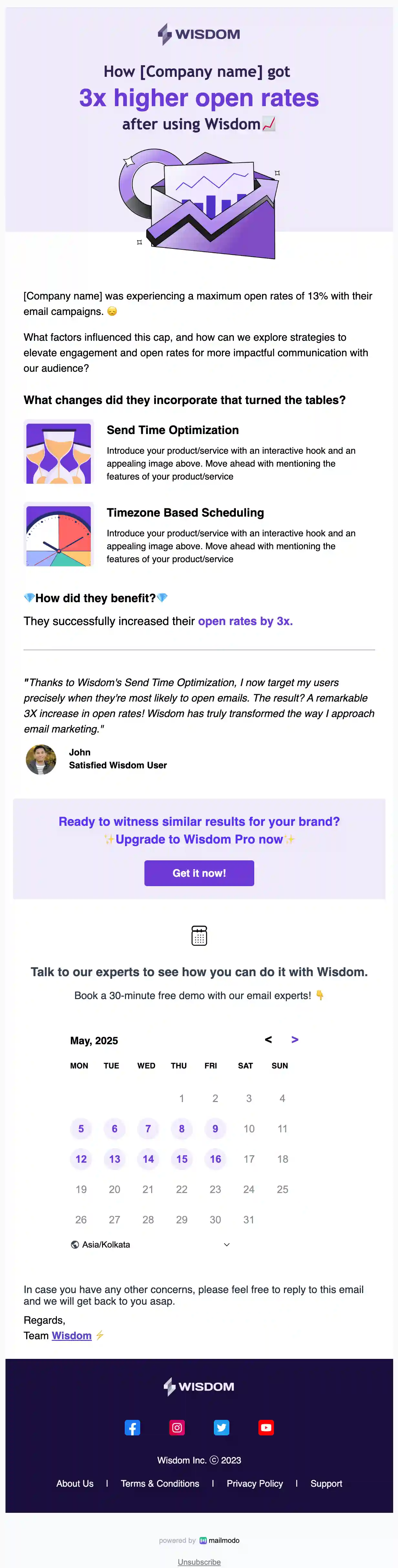 Social Proof Upsell Email Template