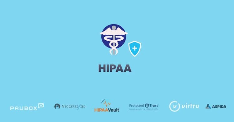 What is HIPAA Law: Rules, Email Compliance, & Violation Fines | Mailmodo