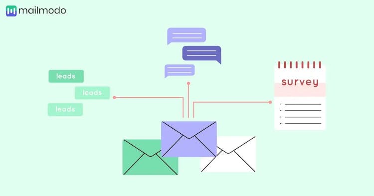 How to Create an Email Marketing Campaign With Examples | Mailmodo