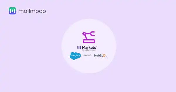 8 Best Marketing Automation Software Tools of 2023 | Mailmodo