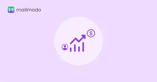 How to Upsell Customers to Increase Your Business Revenue | Mailmodo