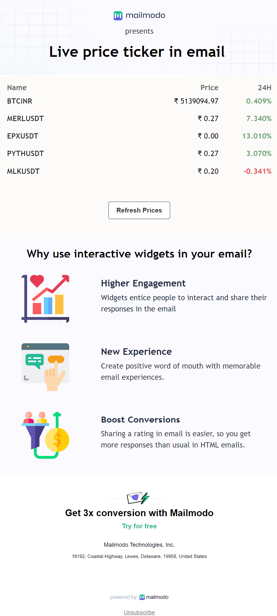 Live-Price Ticker Email Template