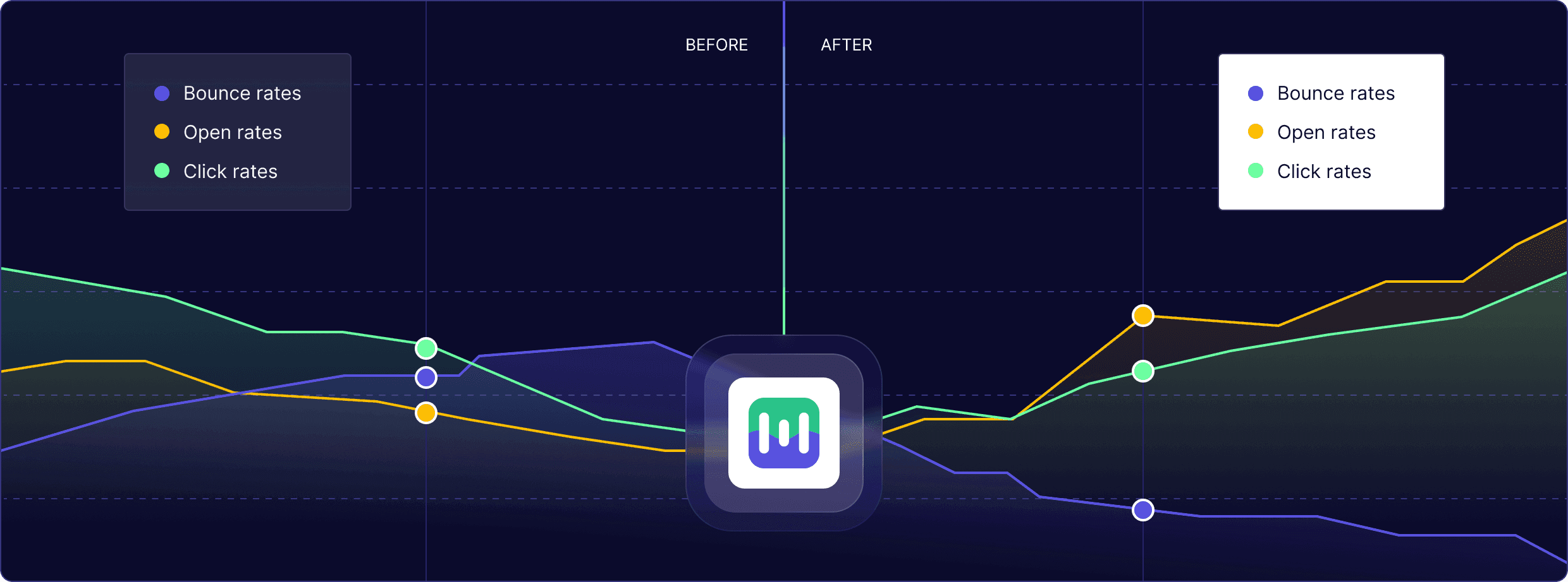 overall_journey_tab_of_the_analytics_dashboard_1_4d8bfd5633 overall_journey_tab_of_the_analytics_dashboard_1_4d8bfd5633