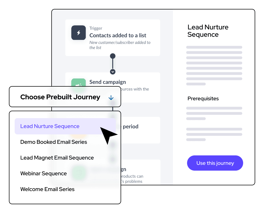 Best Email Marketing Automation Platform in 2024