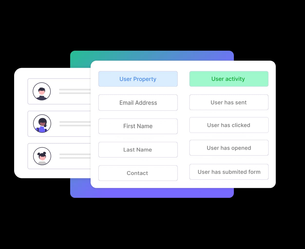 Create and Send Interactive Email Forms with Mailmodo