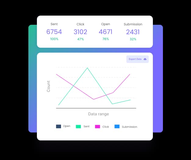 Create & Send Polls inside Email - Examples, Templates